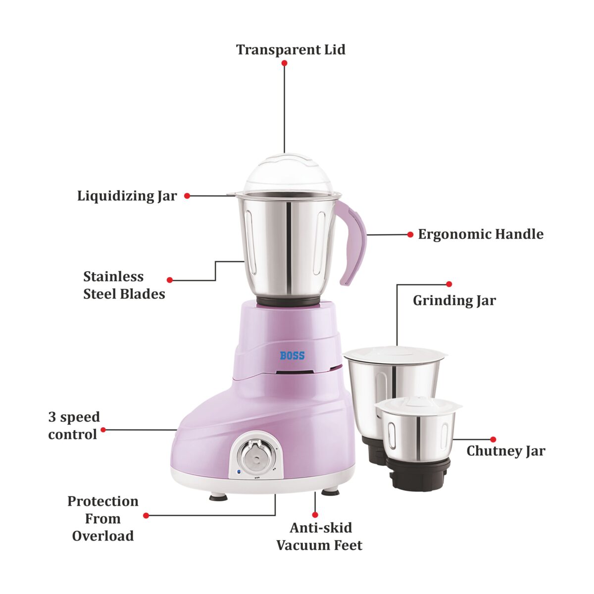 BOSS Daisy 750W Mixer Grinder with Powerful Motor, 3 SS Jars, 5 years warranty*