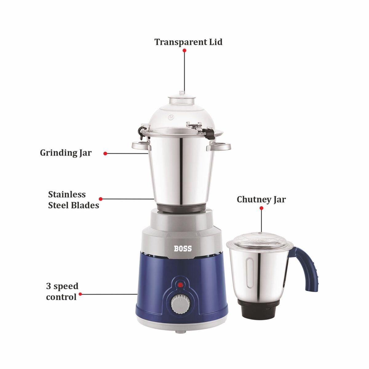 BOSS Ruftuf 1000W Heavy Duty Mixer Grinder with powerful motor, 2 SS Jars