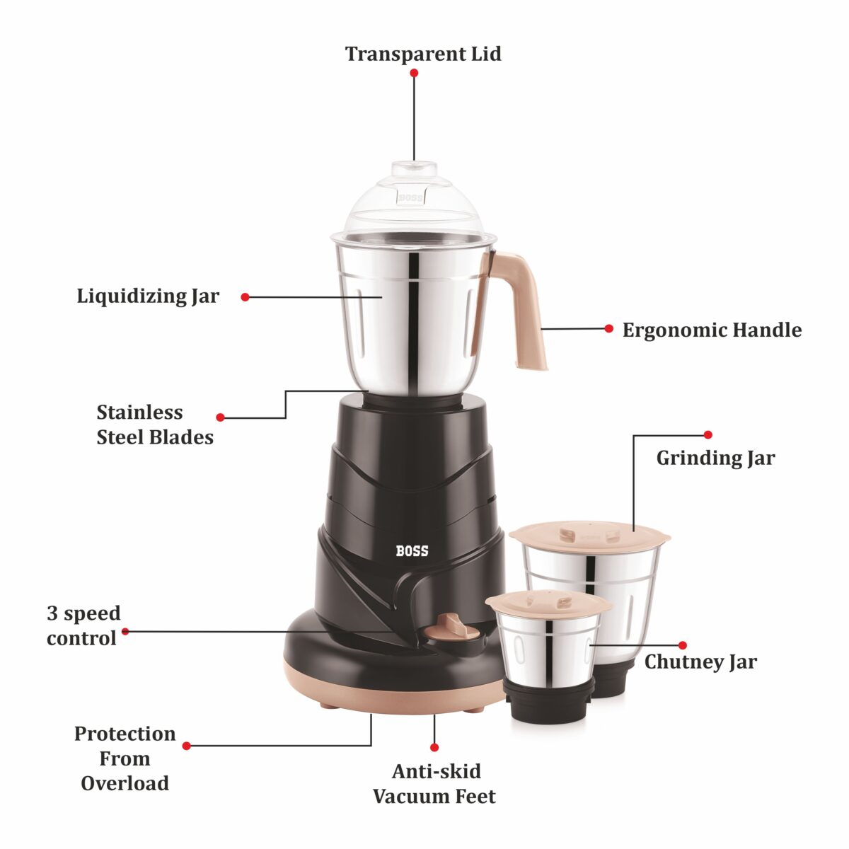 BOSS AllTimePlus+ 550W Mixer Grinder with Powerful Motor, 3 SS Jars, 5 years warranty*