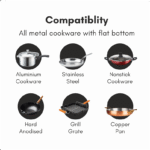 BOSS Flex 2200 Watts Infrared Induction Cooktop BOSS Flex 2200 Watts Infrared Induction Cooktop